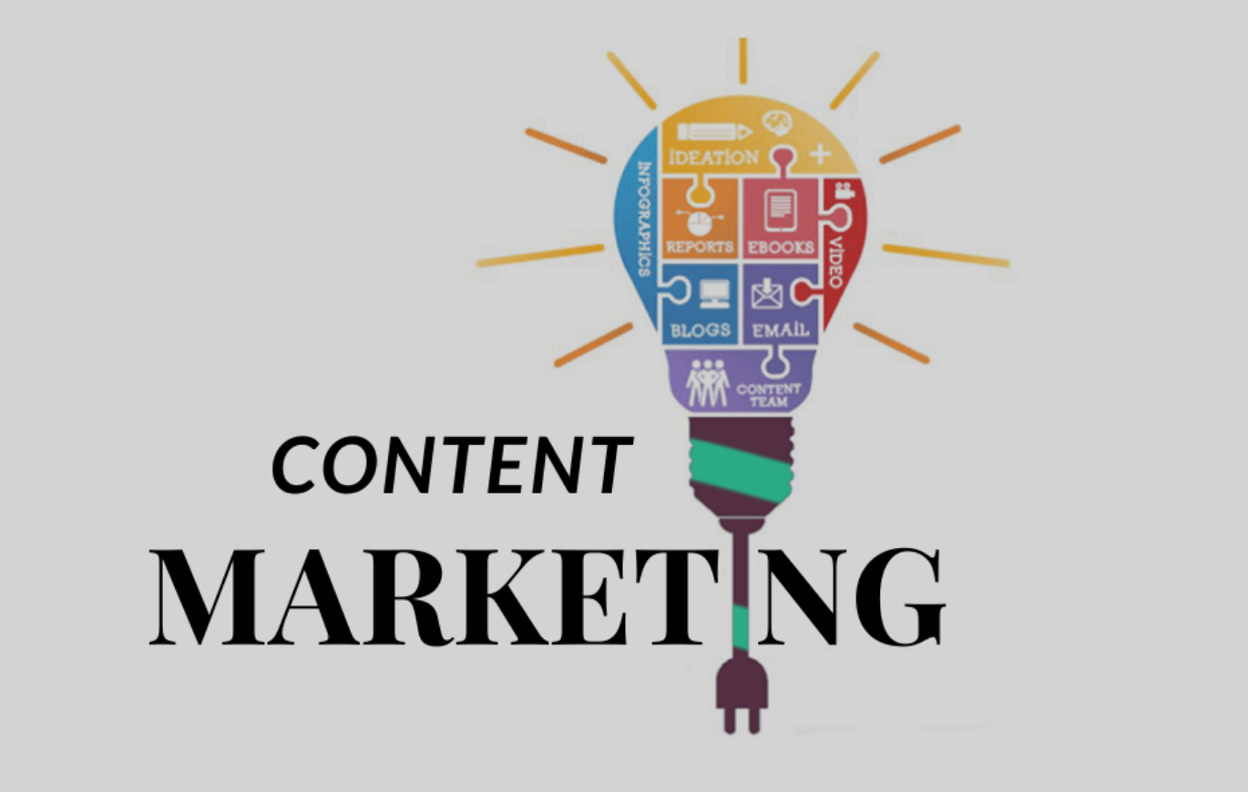 What Is Content Marketing?-Advance Level(2021)